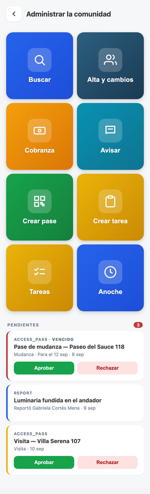La pantalla «Administrar la comunidad» en un teléfono: los botones de
                    cada sección y, debajo, los pendientes por atender.